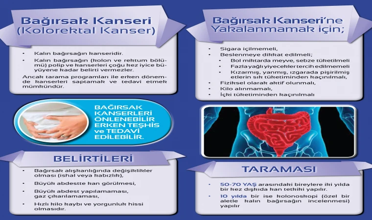 DATÇA'DA ÜCRETSİZ KANSER TARAMA ÇALIŞMALARI DEVAM EDİYOR
