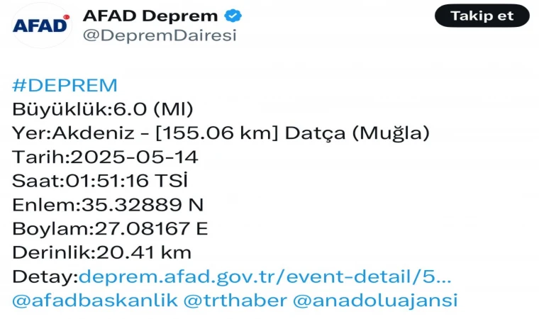 Datça' açığı Akdeniz'de 6,0 Büyüklüğünde Deprem: Çevre İllerde daha çok hissedildi