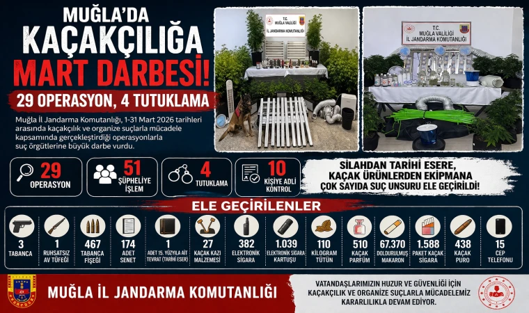 Muğla’da Kaçakçılığa Mart Darbesi: 29 Operasyon, 4 Tutuklama