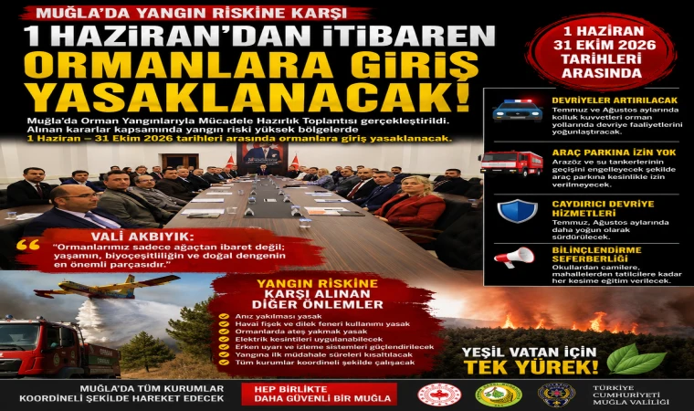 Muğla’da 1 Haziran’dan İtibaren Ormanlara Giriş Yasaklanacak