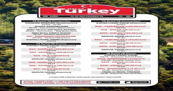 DÜNYA RALLİ ŞAMPİYONASI'NIN DATÇA ETABI CUMARTESİ GÜNÜ GERÇEKLEŞECEK