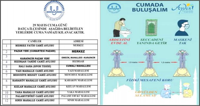  YARINDAN İTİBAREN CAMİLER İBADETE AÇILIYOR 