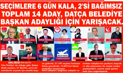 31 MART YEREL SE­ÇİM­LE­RE 6 GÜN KALA, 2'Sİ BA­ĞIM­SIZ TOP­LAM 14 ADAY, DATÇA BE­LE­Dİ­YE BAŞ­KAN ADAY­LI­ĞI İÇİN YA­RI­ŞA­CAK.