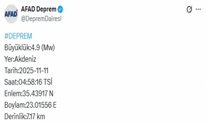 Akdeniz Açıklarında 4.9 Büyüklüğünde Deprem