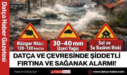 DATÇA VE ÇEVRESİNDE ŞİDDETLİ FIRTINA VE SAĞANAK ALARMI!