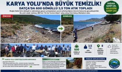 DATÇA’DA KARİA YOLU İÇİN BÜYÜK ÇEVRE SEFERBERLİĞİ