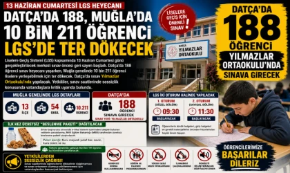 Datça’da 188, Muğla’da 10 Bin 211 Öğrenci LGS’de Ter Dökecek