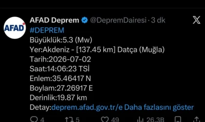 Akdeniz’de 5.3 Büyüklüğünde Deprem