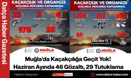Muğla'da Kaçakçılığa Geçit Yok! Haziran Ayında 48 Gözaltı, 29 Tutuklama